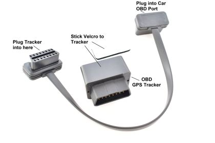 Equinox Traverse Vehicle Car Security Surveillance GPS Tracking Device