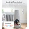 2-Pack WiFi Temperature Humidity Sensor: Indoor Thermometer Hygrometer with App Alert, Free Data Storage Export