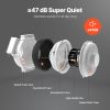 4" to 4.5" Radon Mitigation Fan System Kit Quiet 190 CFM Inline Duct Waterproof