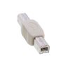 USB 2.0 B Male to B Male Adapter