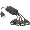 4-Port High Speed USB 2.0 Splitter Unpowered USB Hub