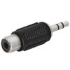3.5mm Stereo Plug to RCA Jack Adapter